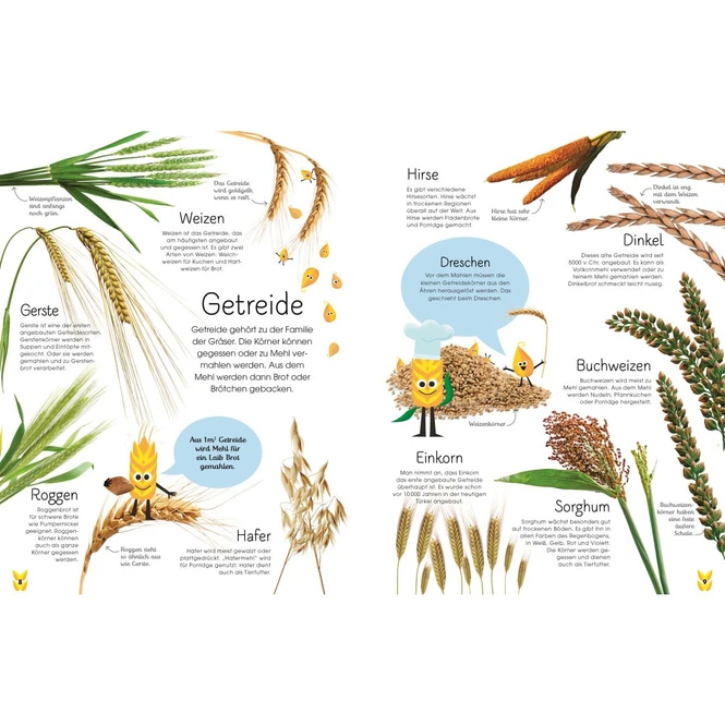 Heute Back Ich ... Brot! – Bild 5