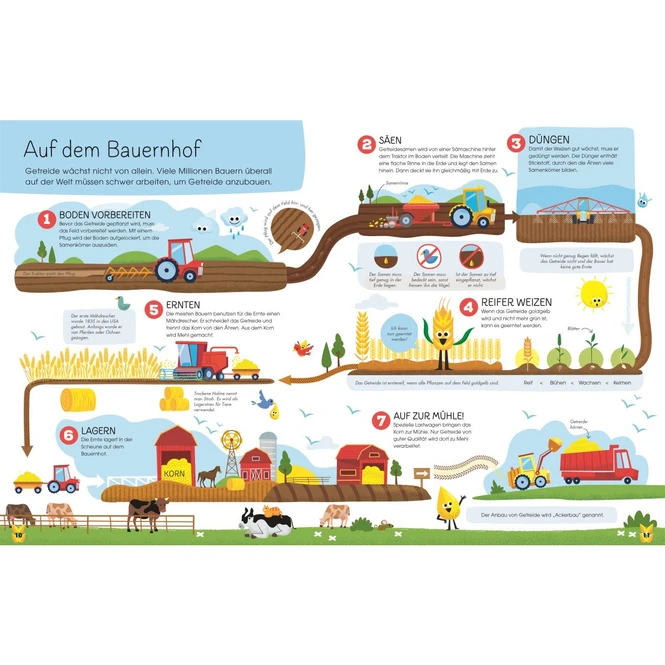 Heute Back Ich ... Brot! – Bild 4